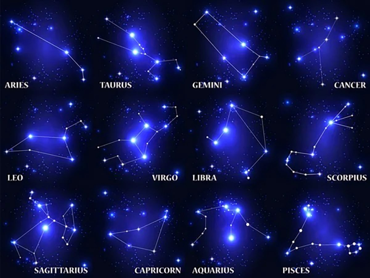Созвездия зодиака на небе